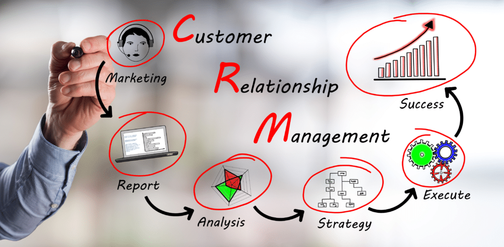 CRm edit 1024x502 1