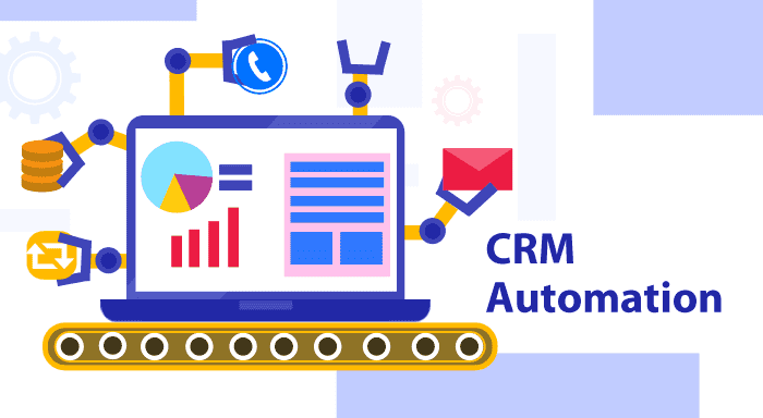 Automated customer relationship management CRM system