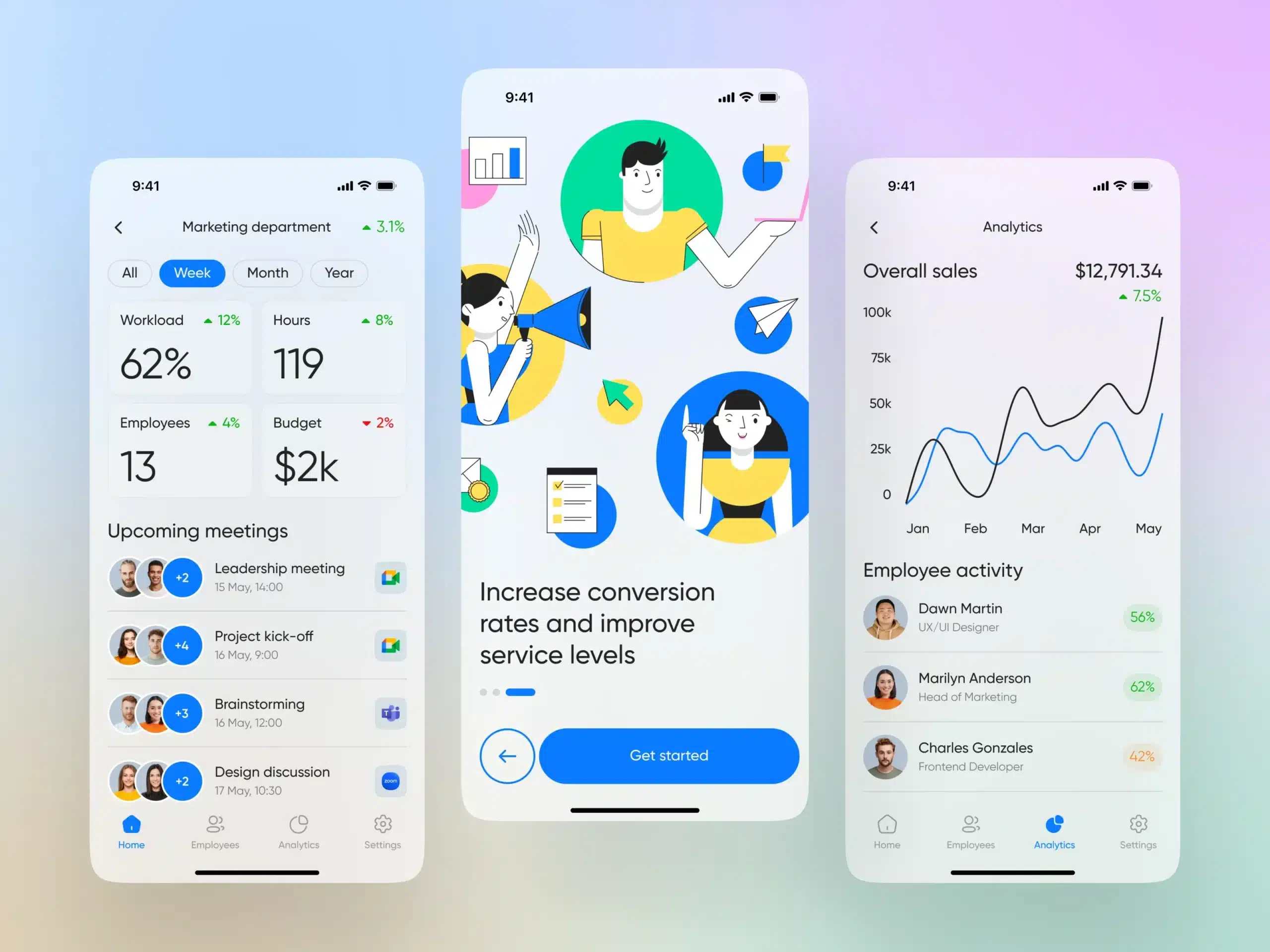 CRM for Android