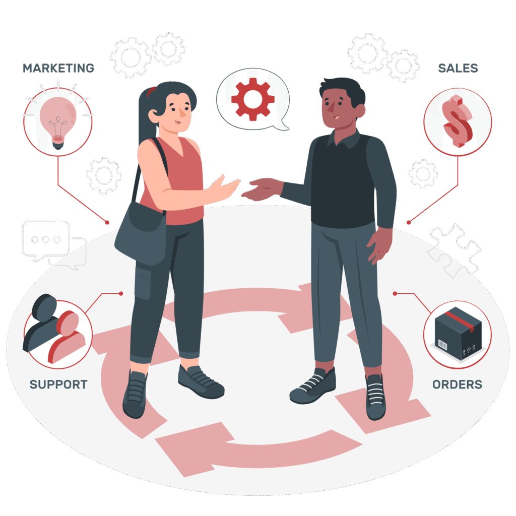 Customer relationship management amico 1